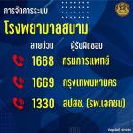 โรคติดเชื้อไวรัสโคโรนา 2019 (COVID-19)